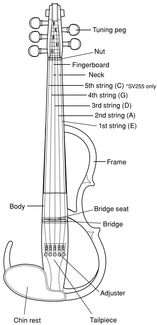 YAMAHA SV-255 - [Main Unit] - 1