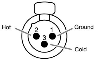 YAMAHA T-5N - ① Input connectors - 1