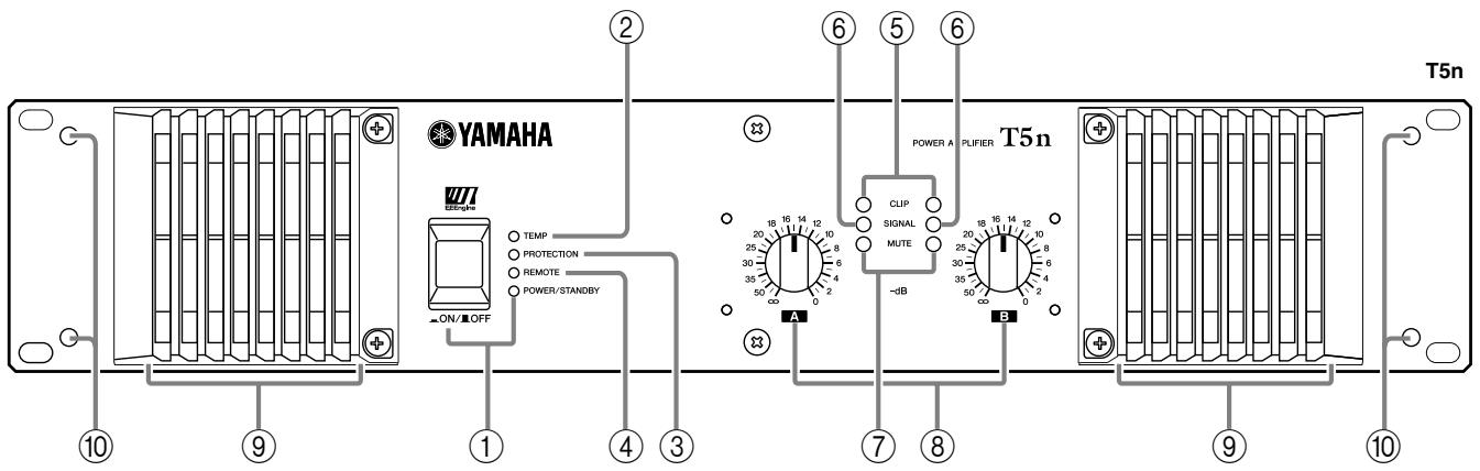 YAMAHA T-5N - Index - 1