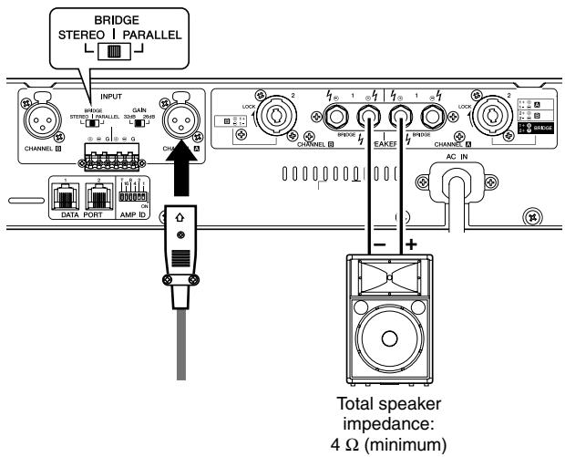 YAMAHA T-5N - ■ BRIDGE Mode (use as high-power mono amplifier) - 1