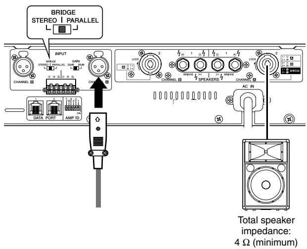 YAMAHA T-5N - ■ BRIDGE Mode (use as high-power mono amplifier) - 2