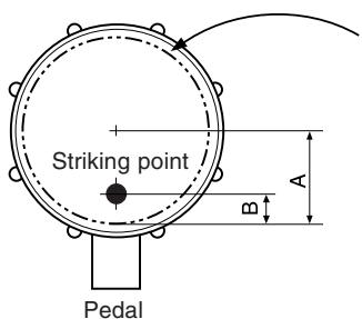 YAMAHA TP-5000 - Head Tuning* (* Adjusting the head tension to a specific note) - 2