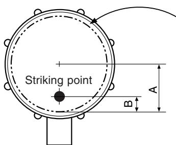 YAMAHA TP-5000 - Lubrication - 10