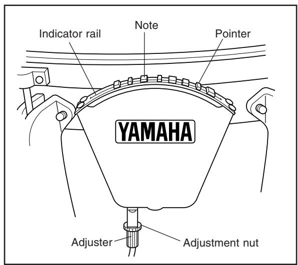 YAMAHA TP-5000 - Adjusting the Pointer Position - 2