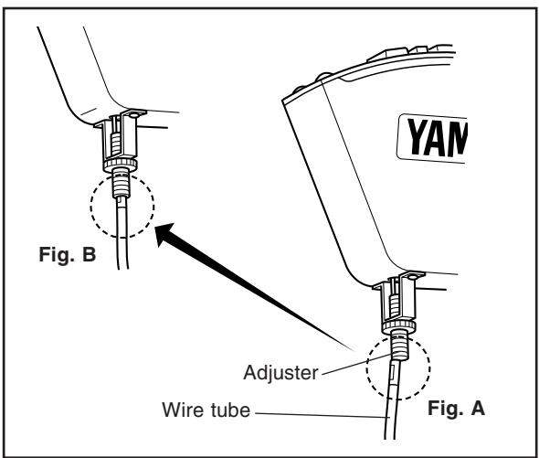 YAMAHA TP-7200 - Lubrication - 4