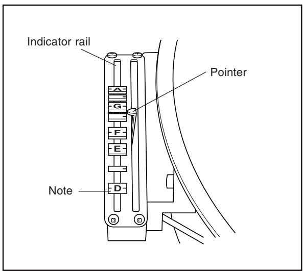 YAMAHA TP-7200 - Adjusting the Pointer Position - 1