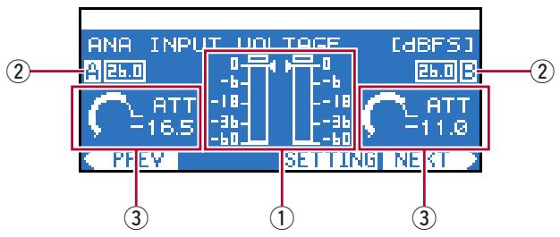 YAMAHA TX6N - Écran METER - 1