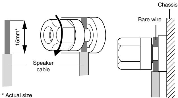 YAMAHA XH-200 - Speaker Connection - 2