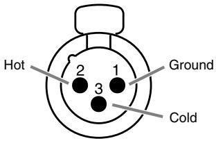 YAMAHA XH-200 - ① XLR inputs connectors - 1