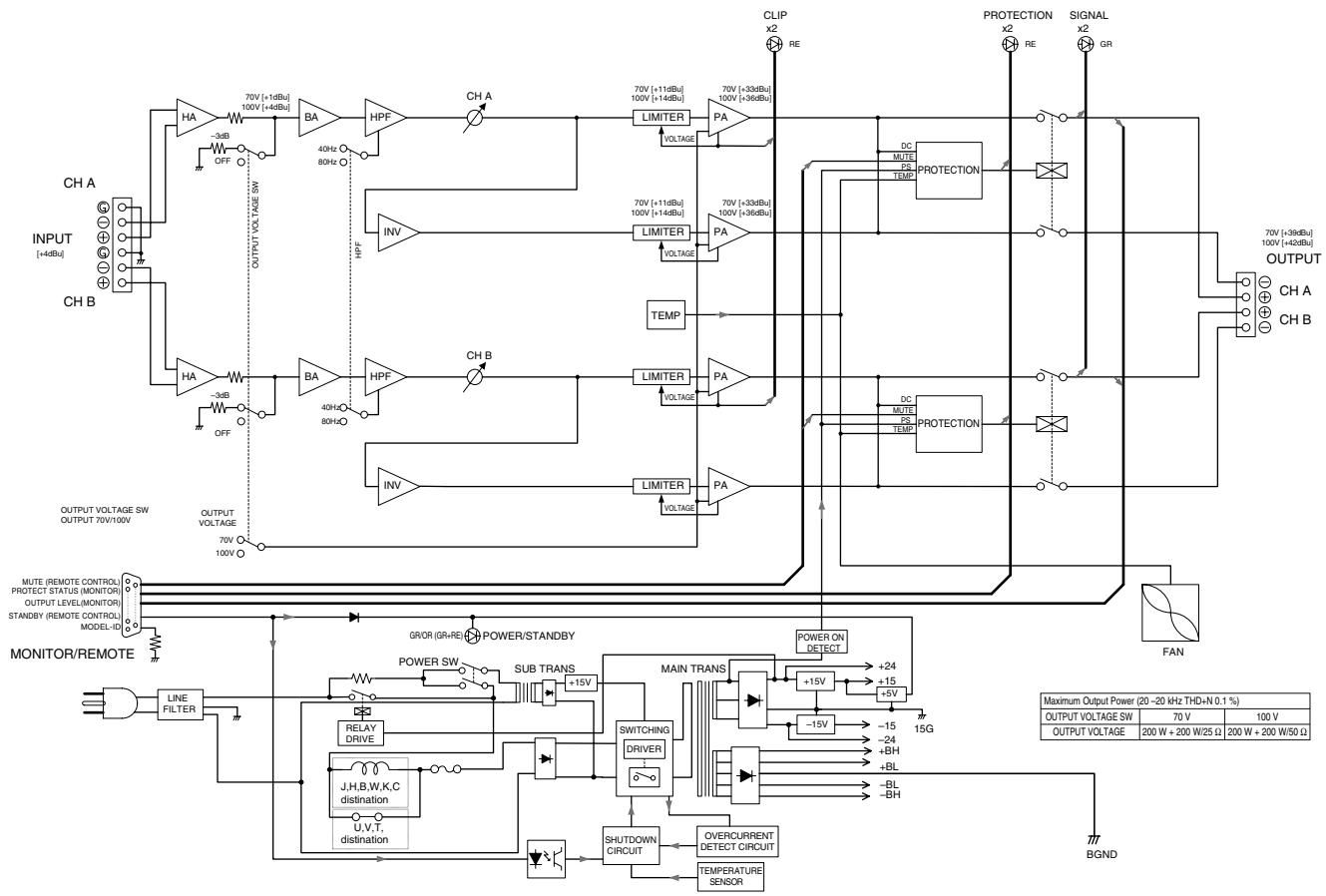YAMAHA XM-4080 - - XM4180/XM4080 - 2