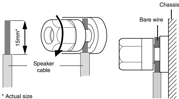 YAMAHA XM-4180 - Speaker Connection - 2