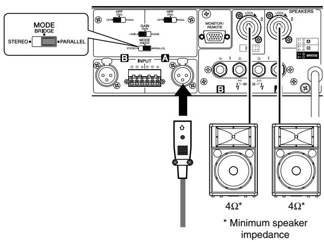 YAMAHA XP-2500 - - Speakon connector - 1