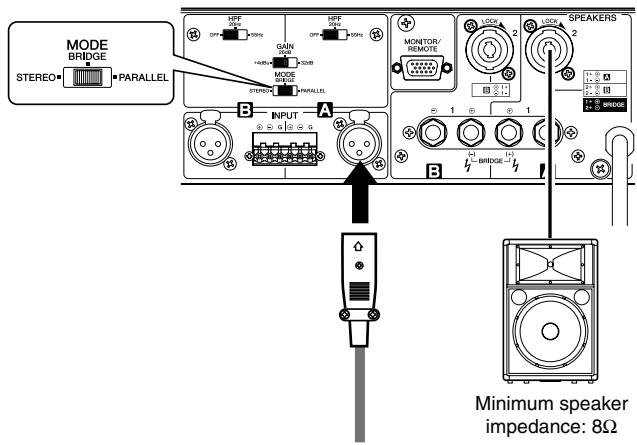 YAMAHA XP-2500 - - Speakon connector - 1