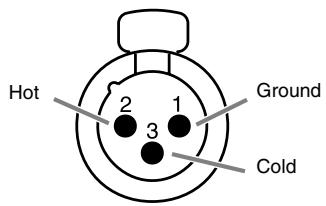 YAMAHA XP-2500 - ① XLR inputs connectors - 1