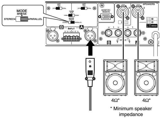YAMAHA XP-3500 - Parallel Mode - 2