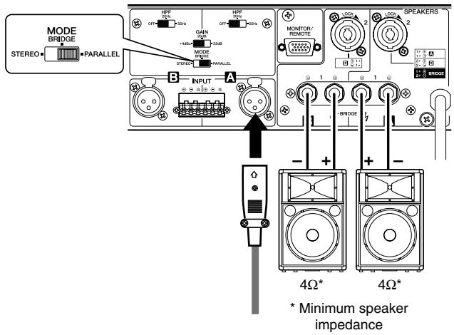 YAMAHA XP-3500 - Parallel Mode - 1