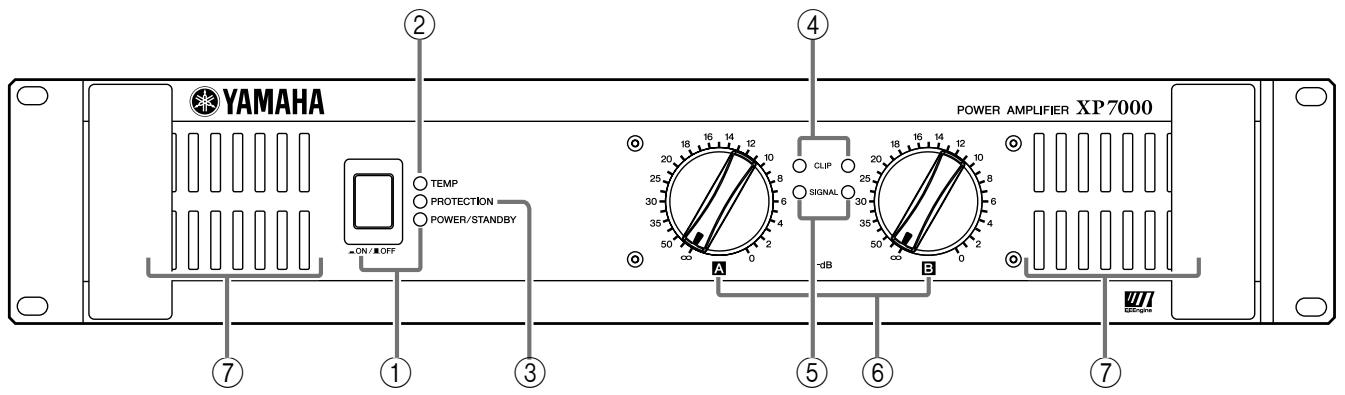 YAMAHA XP-3500 - Front Panel - 1