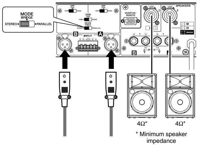 YAMAHA XP-3500 - Stereo Mode - 2