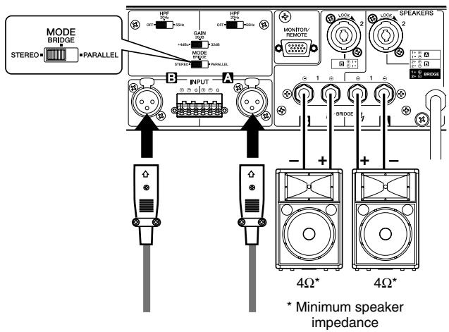 YAMAHA XP-3500 - Stereo Mode - 1