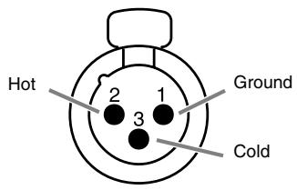 YAMAHA XP-5000 - ① XLR inputs connectors - 1
