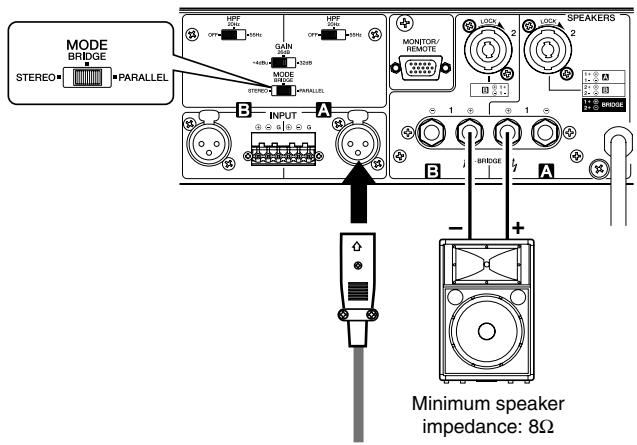 YAMAHA XP-5000 - 5-way binding post - 1