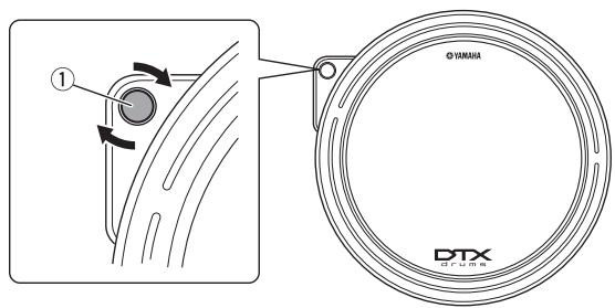 ① © YAMAHA DTX