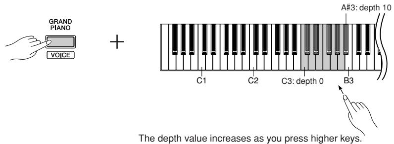 YAMAHA YNP-25 - Adjusting Reverb Depth - 1