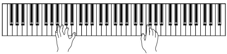 YAMAHA YNP-25 - Adjust the volume. - 1