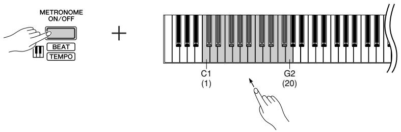 YAMAHA YNP-25 - Adjusting the volume - 1