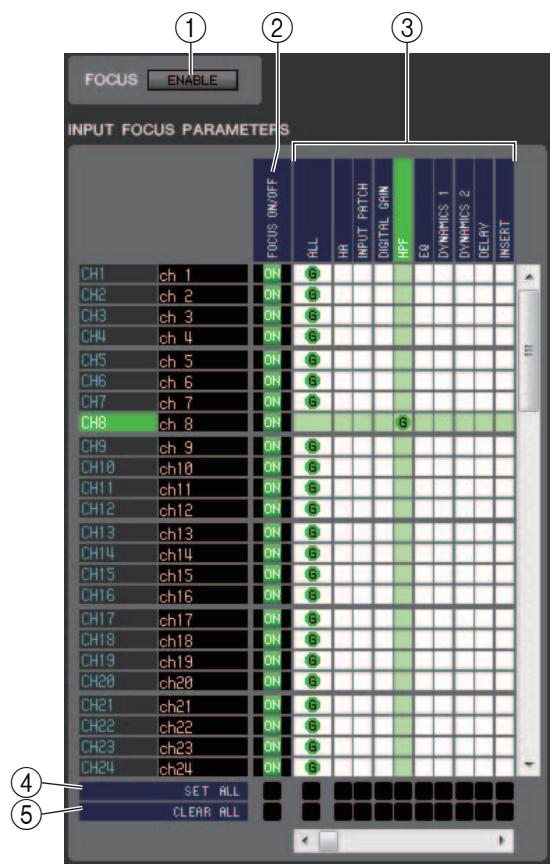 YAMAHA CL-1 - GEQ RACK - 4