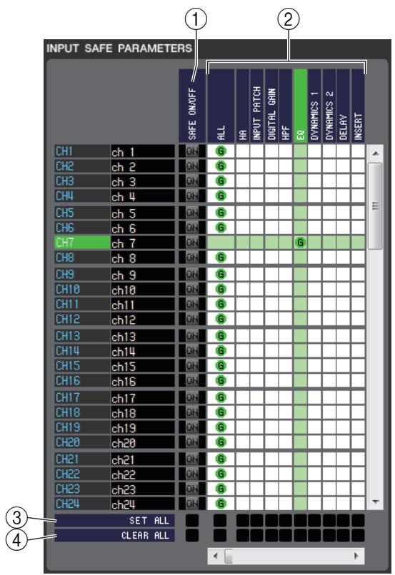 YAMAHA CL-1 - Zone INPUT SAFE parameters (paramètres d'entrée sécurisés) - 1