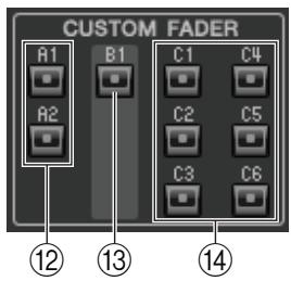 YAMAHA CL-1 - OUTPUT (sortie) - 1