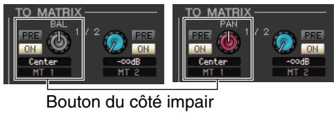 YAMAHA CL-1 - PRE (PRE activé/désactivé) - 1