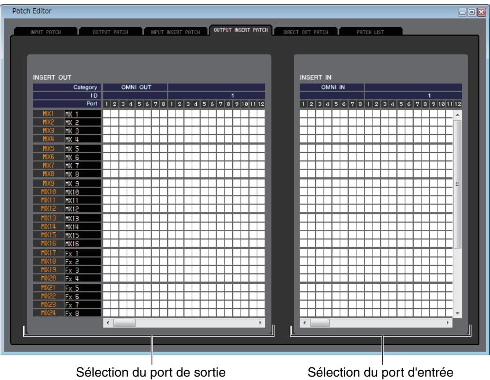 YAMAHA CL-5 - Page INPUT INSERT PATCH - 2