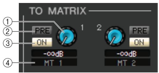YAMAHA CL-5 - TO MIX/TO MATRIX SEND - 2