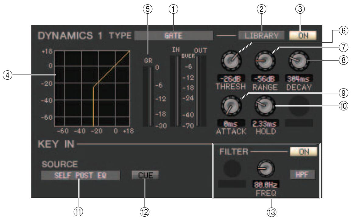 YAMAHA CL-5 - Si le type GATE ou DUCKING est sélectionné - 1