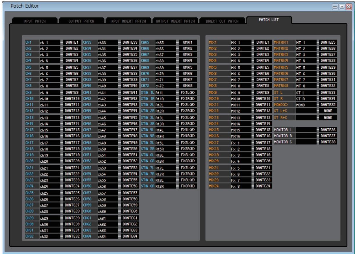 YAMAHA CL-5 - Page DIRECT OUTPUT PATCH - 2