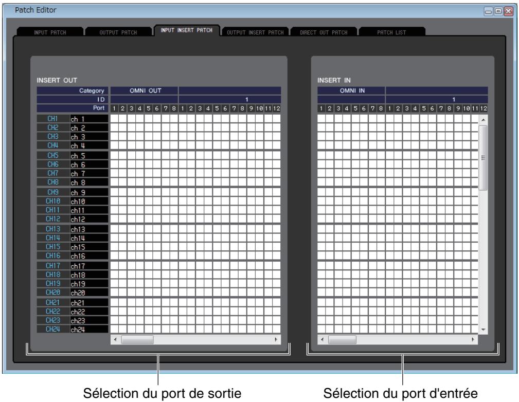 YAMAHA CL-5 - Page INPUT INSERT PATCH - 1