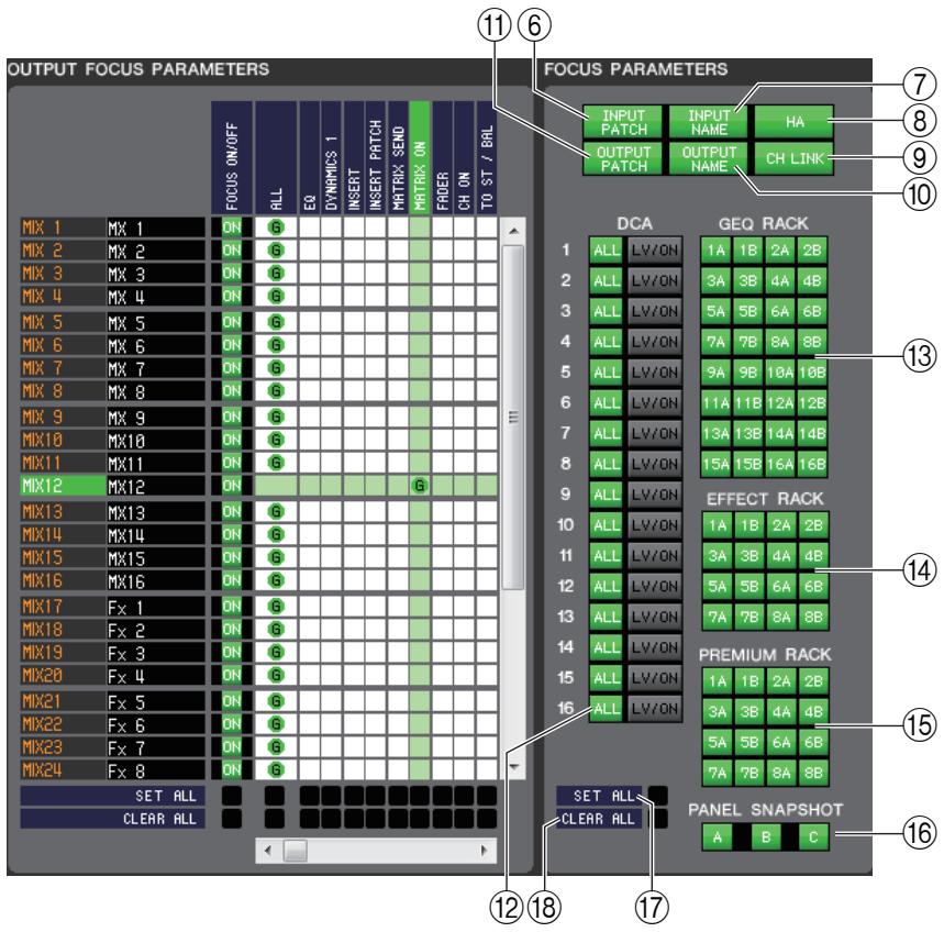 YAMAHA CL-5 - Zone FOCUS PARAMETERS (Paramètres de focus) - 1