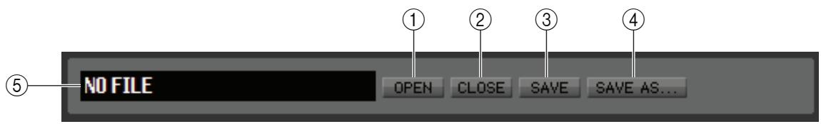 YAMAHA CL1 - Fader - 4
