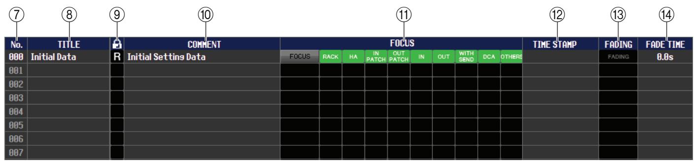 YAMAHA CL1 - SAVE AS (enregistrer sous un nom différent) - 1