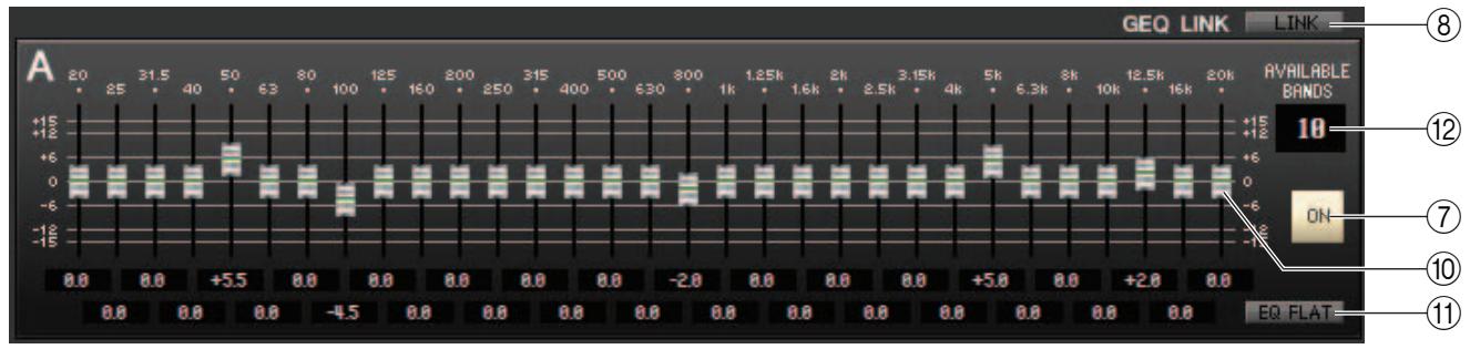 YAMAHA CL1 - Indicateur du niveau de sortie - 2