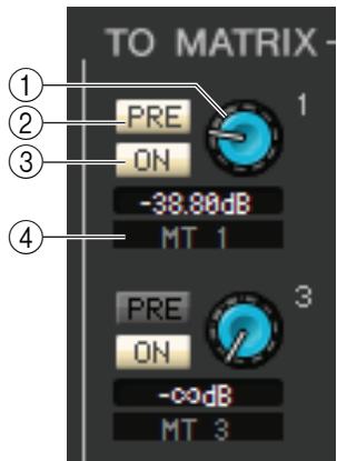 YAMAHA CL1 - Channel SELECT (sélection de canaux) - 2