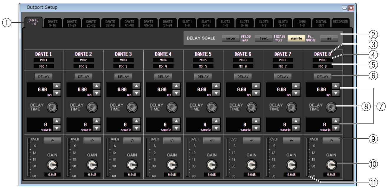 YAMAHA CL1 - Noms de fonction - 6