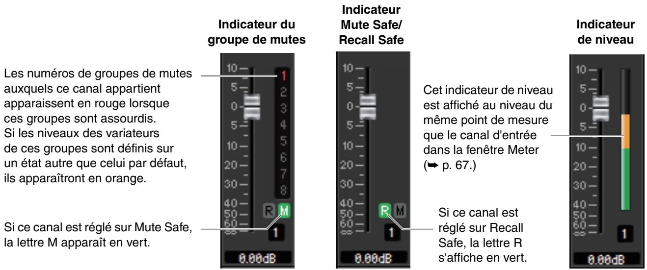 YAMAHA CL3 - Fader - 1