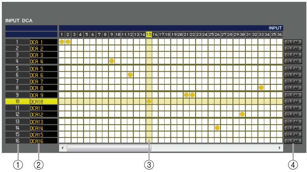 YAMAHA CL3 - Fenêtre Group/Link (Groupes/Liaisons) - 1