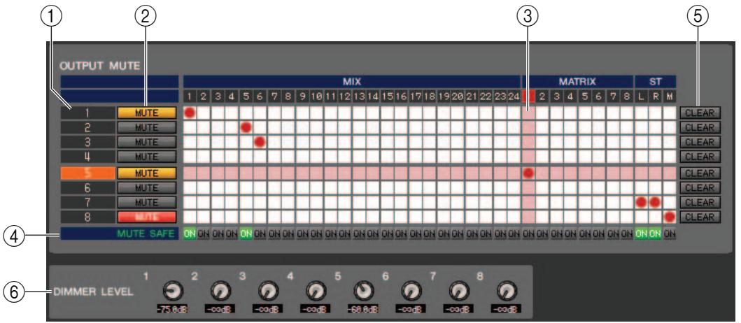 YAMAHA CL3 - CLEAR - 2