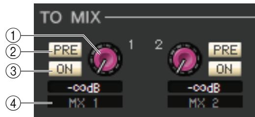 YAMAHA CL3 - TO MIX/TO MATRIX SEND - 1