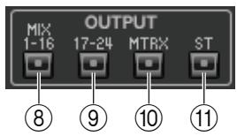 YAMAHA CL3 - INPUT (Entrée) - 1