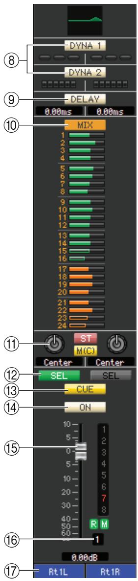 YAMAHA CL3 - ⑦ EQ (Égaliseur) - 1